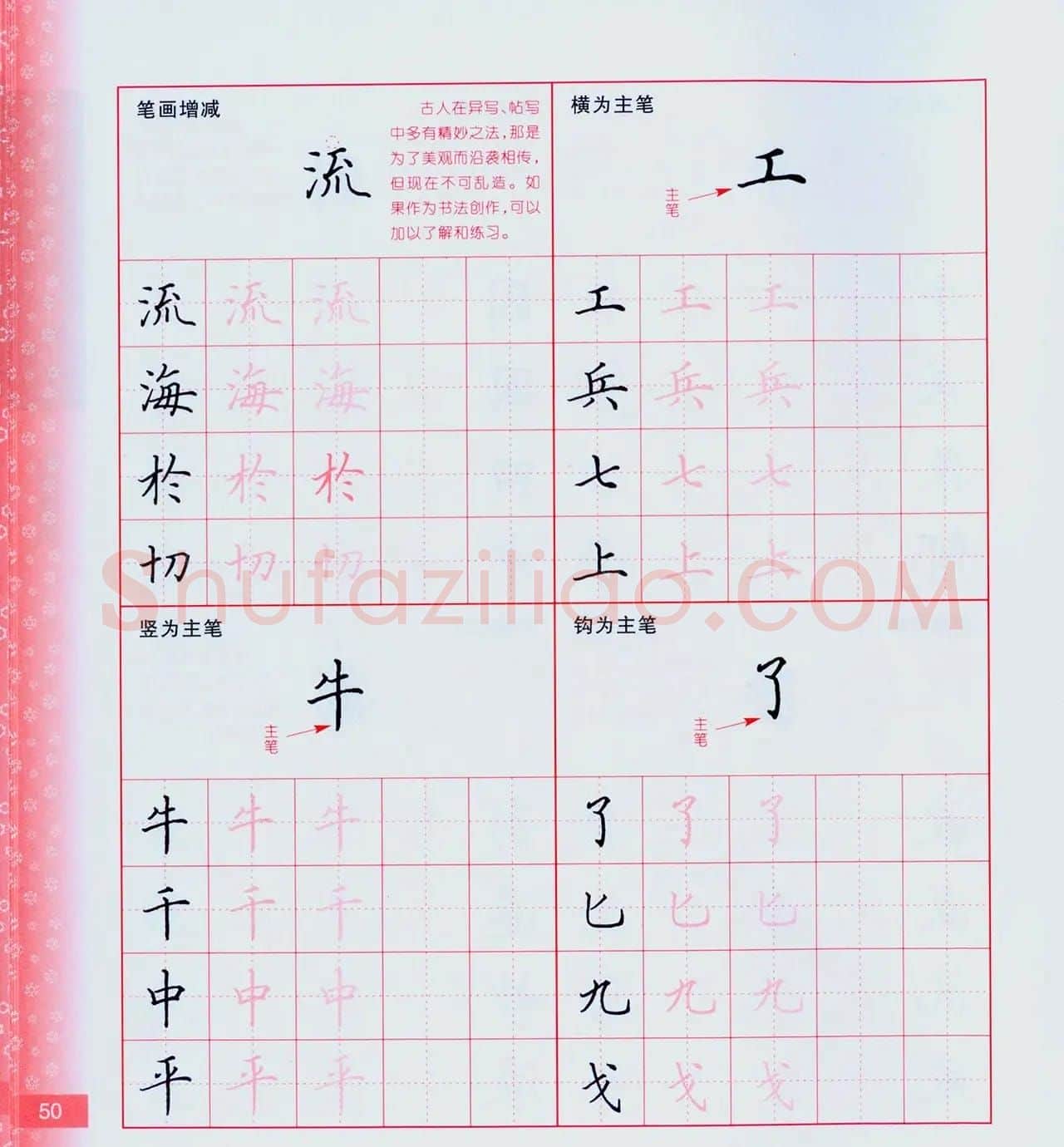 田英章硬笔楷书技法.pdf下载 | 钢笔书法字帖