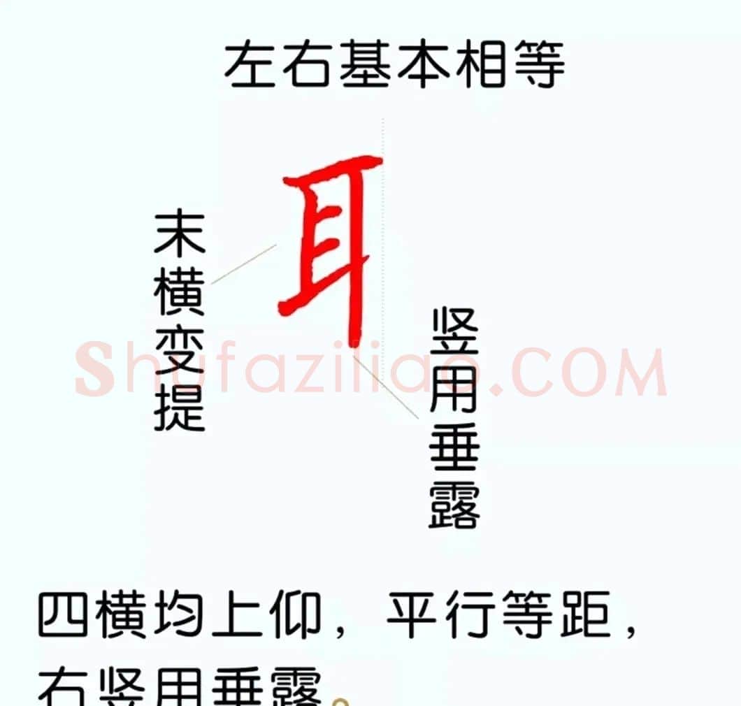 硬笔楷书教程：81个偏旁部首写法图解 | 硬笔书法字帖