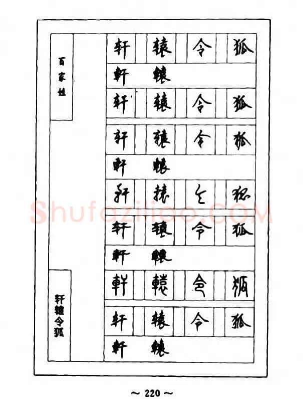 钢笔七体字帖《顾仲安书百家姓》 | 硬笔书法字帖