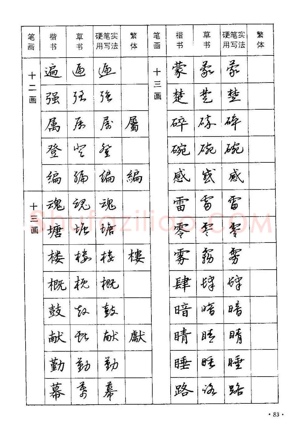 字帖下载丁永康《硬笔草字书写技法》 | 钢笔书法字帖