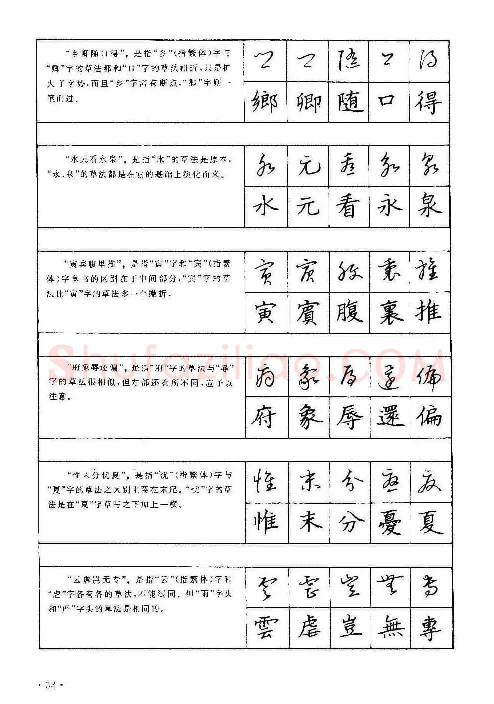 字帖下载丁永康《硬笔草字书写技法》 | 钢笔书法字帖