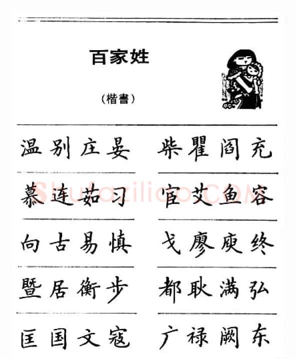 钢笔字帖下载:《钢笔楷书百家姓》 | 硬笔书法字帖