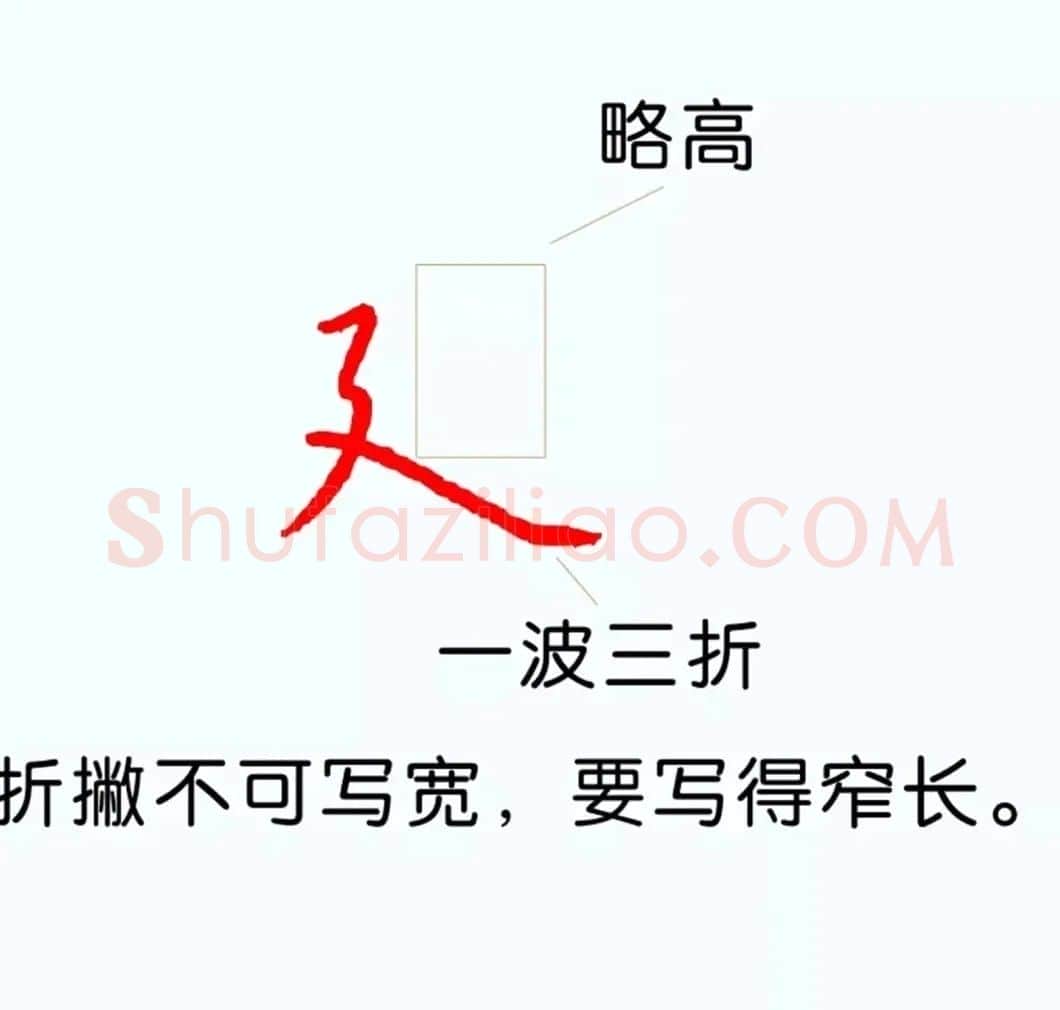 硬笔楷书教程：81个偏旁部首写法图解 | 硬笔书法字帖