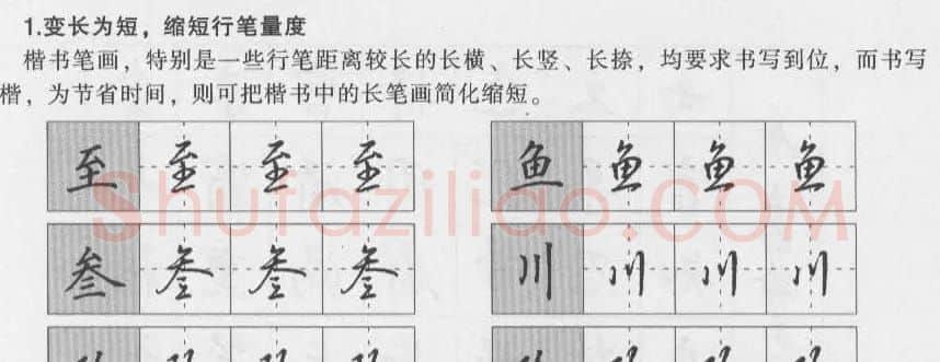钢笔行书入门教材 | 钢笔书法字帖