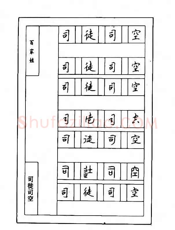 钢笔七体字帖《顾仲安书百家姓》 | 硬笔书法字帖