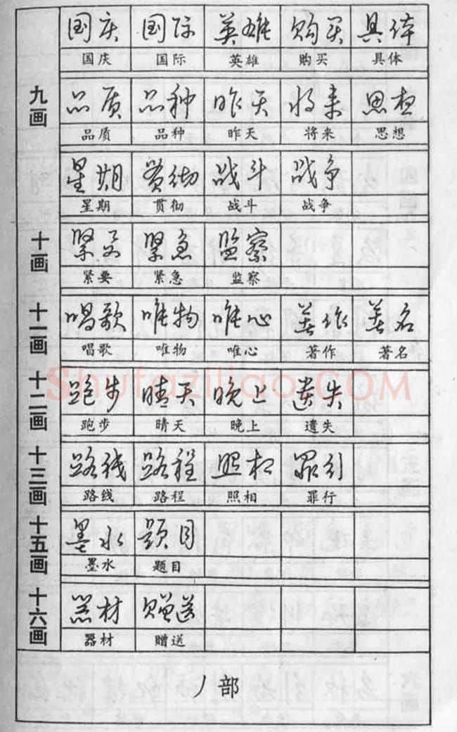 黄若舟经典字帖《怎样快写钢笔字》 | 硬笔书法字帖
