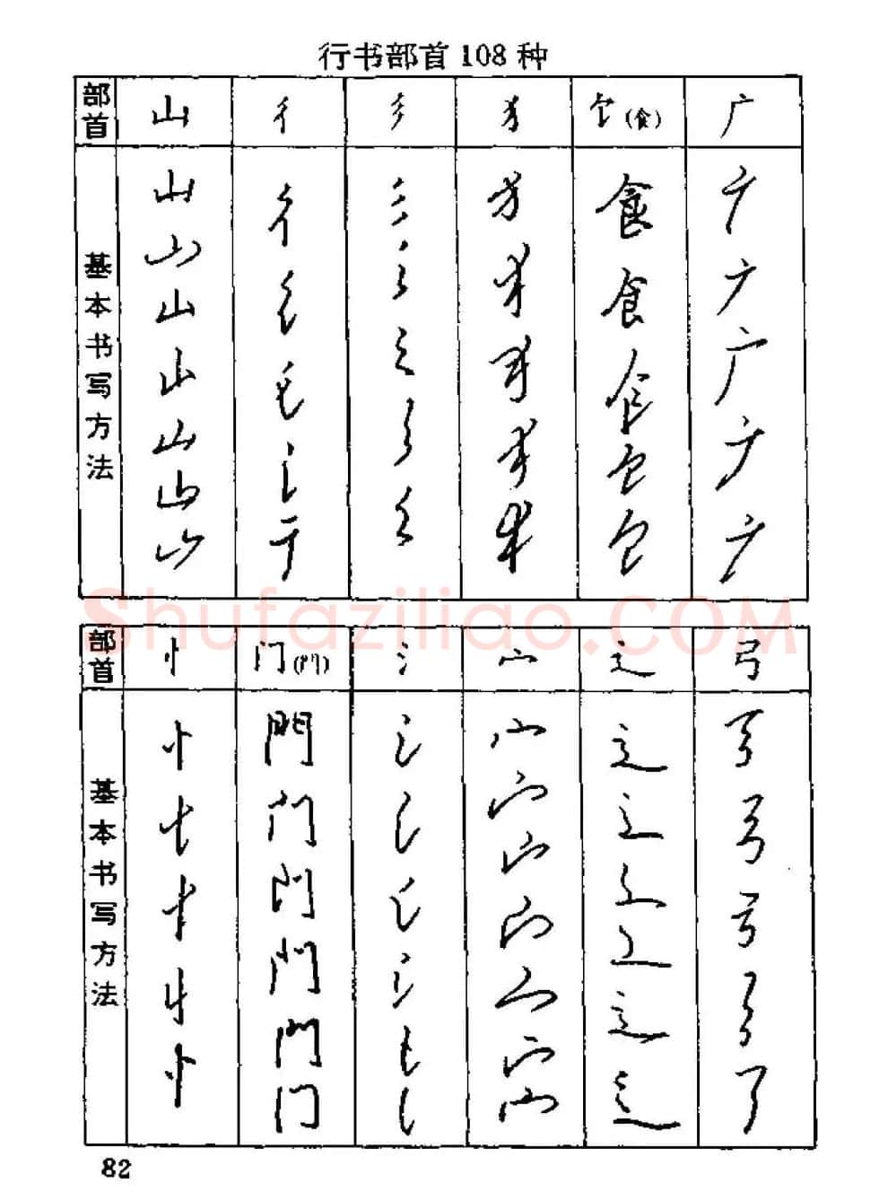 杨为国著《回宫格硬笔书法教程》 | 硬笔书法字帖