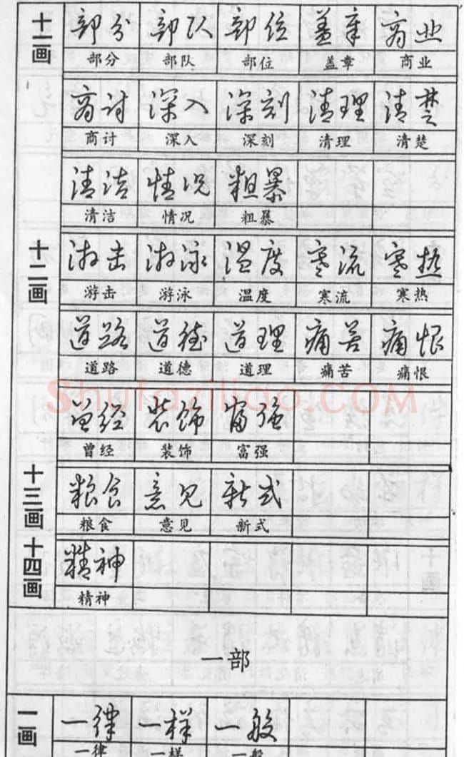 黄若舟经典字帖《怎样快写钢笔字》 | 硬笔书法字帖