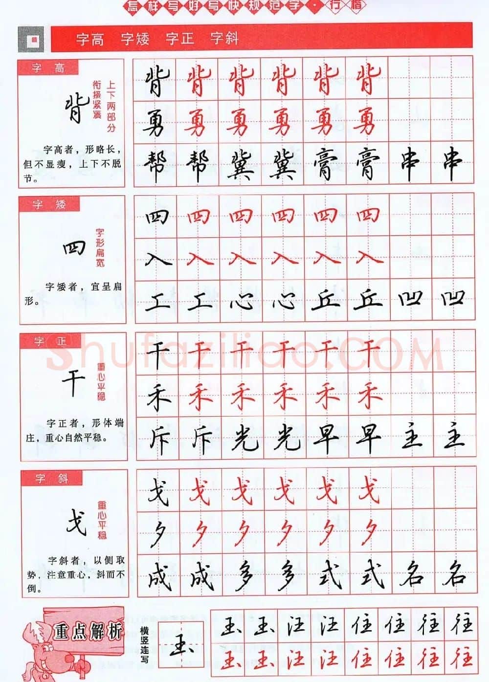 吴玉生行楷书法字帖《怎样写好写快规范字》 | 钢笔书法字帖