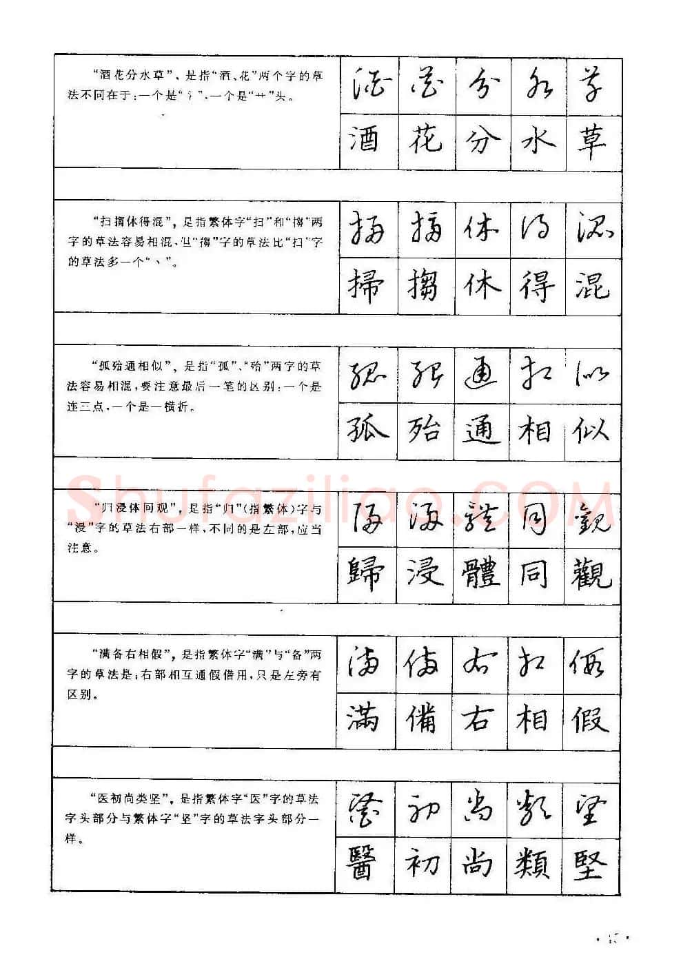 字帖下载丁永康《硬笔草字书写技法》 | 钢笔书法字帖