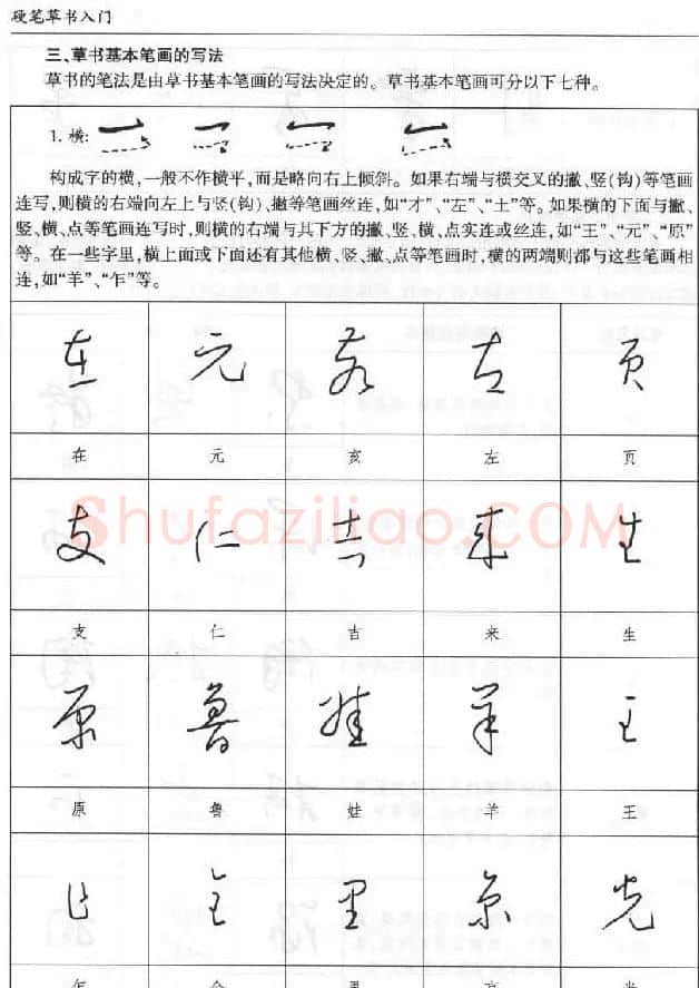 硬笔书法丛书《硬笔草书入门》 | 硬笔书法字帖