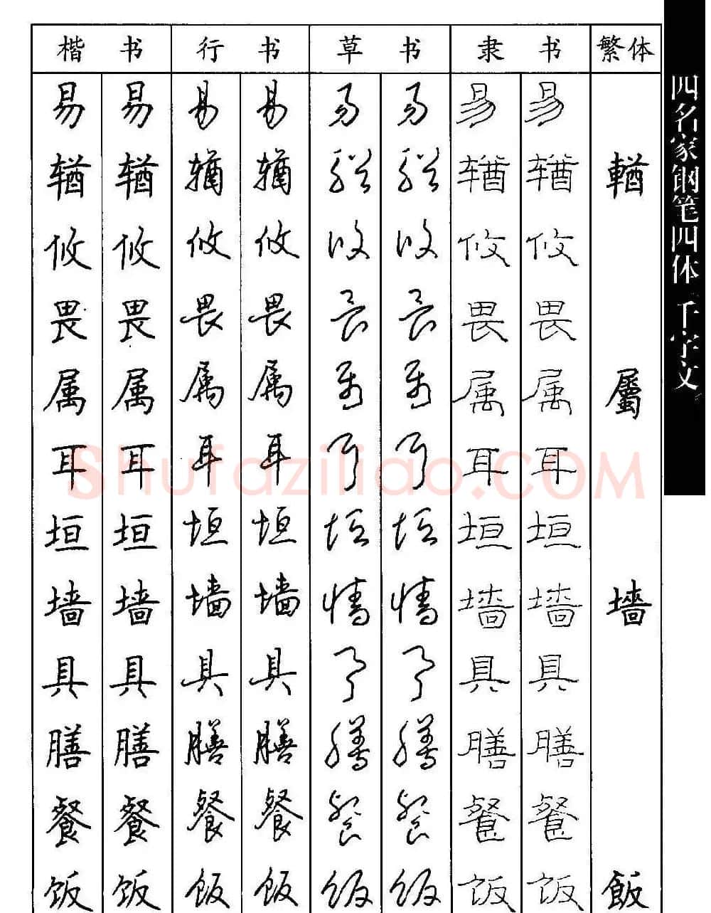 名家钢笔楷行草隶四体千字文字帖 | 钢笔书法字帖