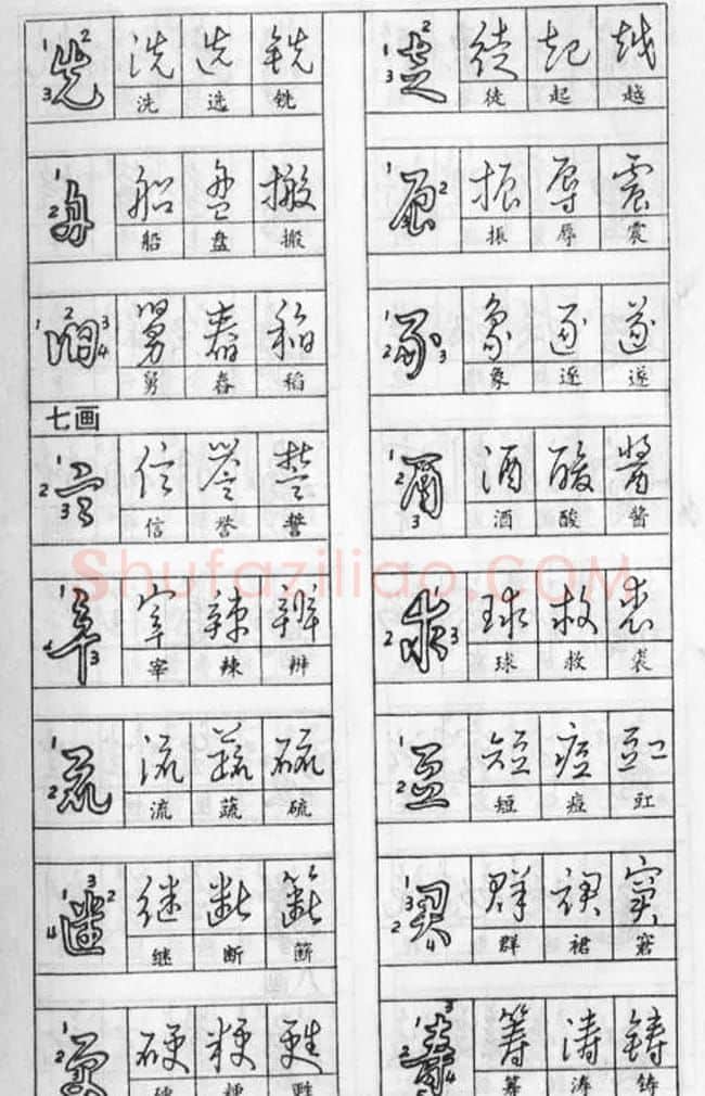 黄若舟经典字帖《怎样快写钢笔字》 | 硬笔书法字帖