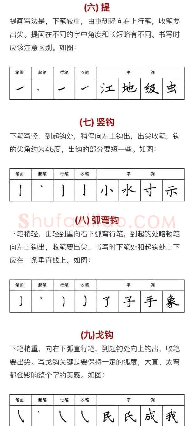 硬笔书法入门教程：基本笔画+行楷书法九课 | 硬笔书法字帖