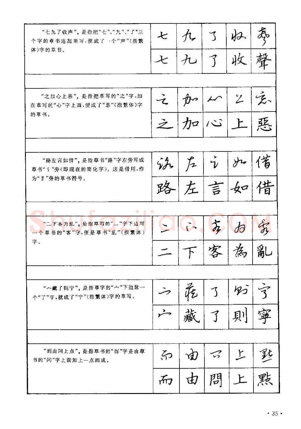 字帖下载丁永康《硬笔草字书写技法》 | 钢笔书法字帖