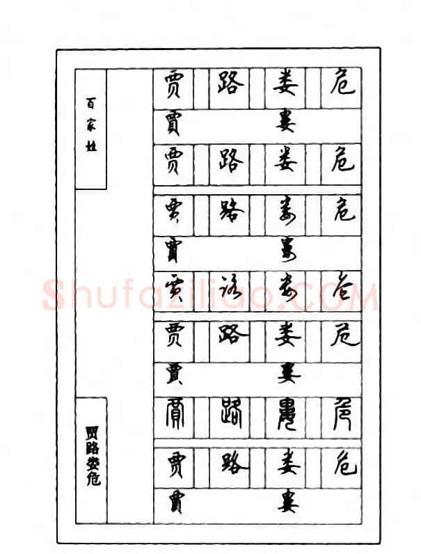 钢笔七体字帖《顾仲安书百家姓》 | 硬笔书法字帖