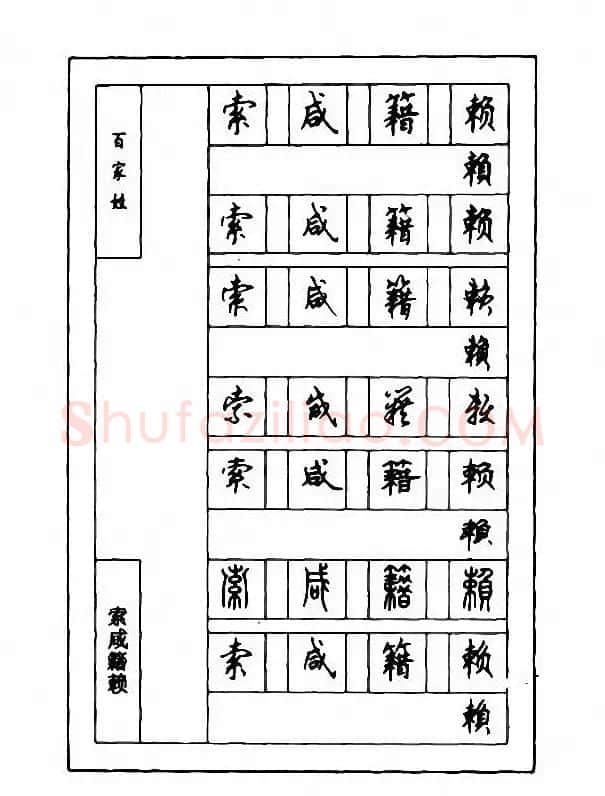 钢笔七体字帖《顾仲安书百家姓》 | 硬笔书法字帖