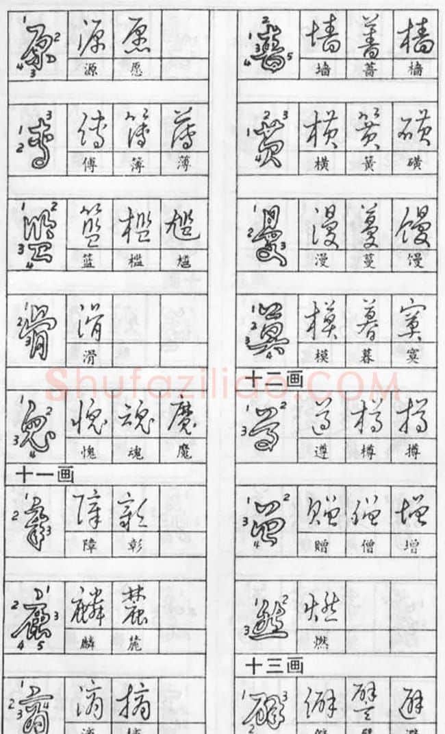 黄若舟经典字帖《怎样快写钢笔字》 | 硬笔书法字帖