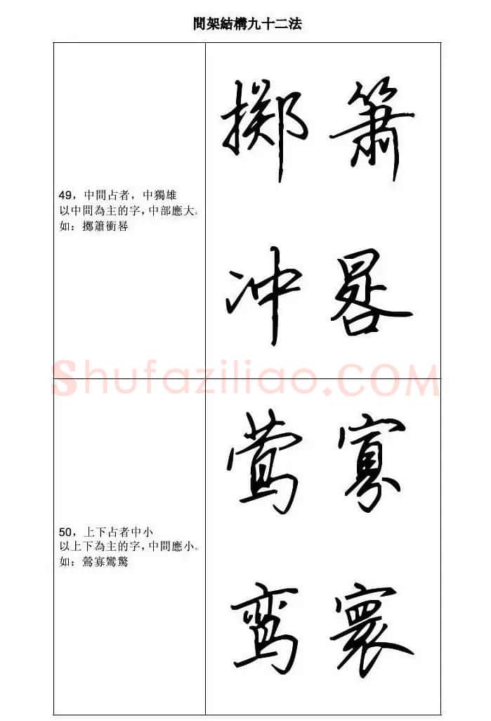 田英章钢笔字帖行书间架结构九十二法 | 钢笔书法字帖