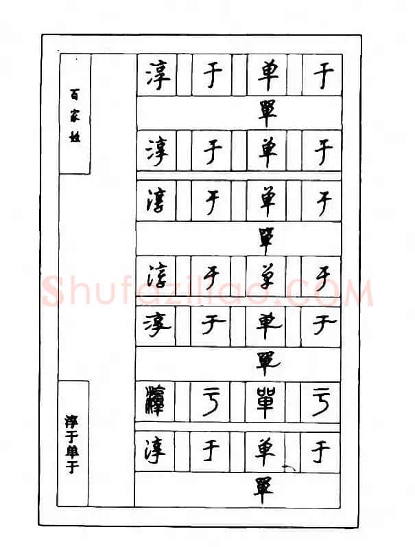 钢笔七体字帖《顾仲安书百家姓》 | 硬笔书法字帖