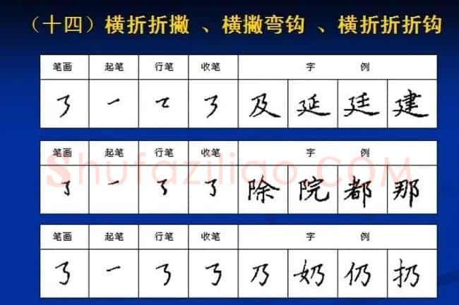 书法教程田英章硬笔书法演讲稿 | 硬笔书法字帖
