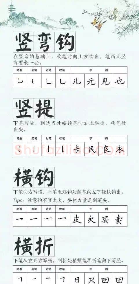 学习汉字运笔规律帖《钢笔楷书28种基本笔画》 | 硬笔书法字帖