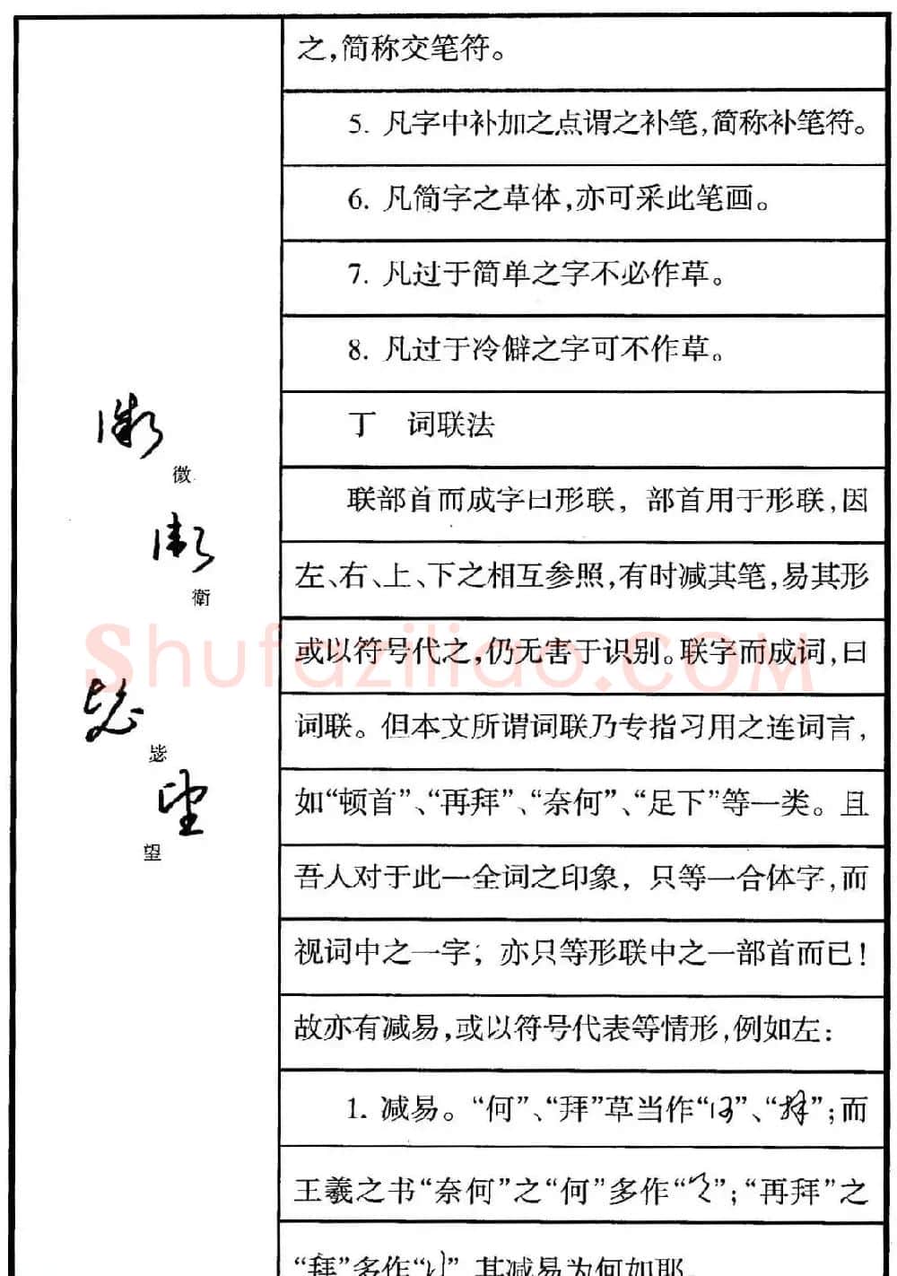 钢笔书法教程 于右任标准草书释例 | 硬笔书法字帖