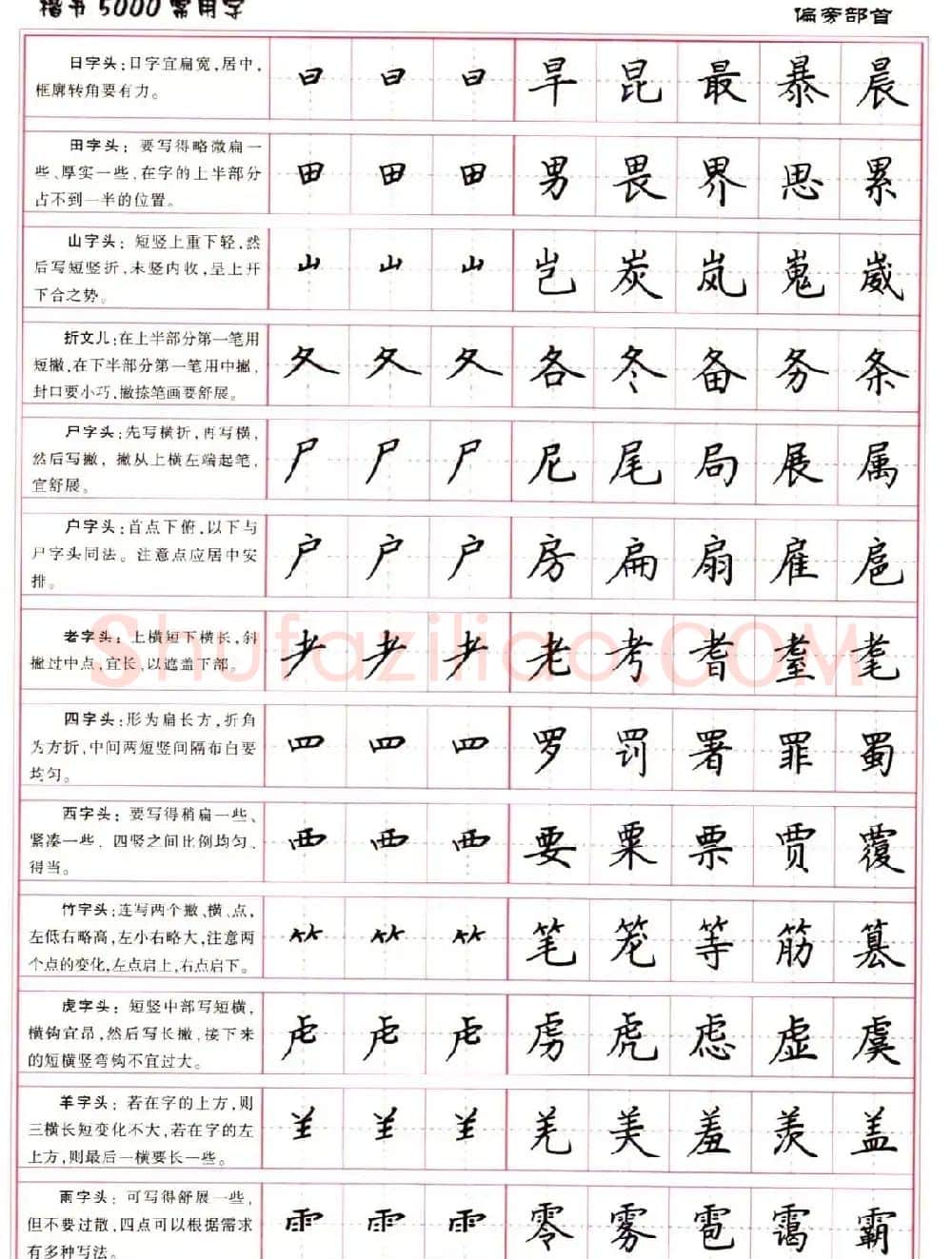 硬笔书法字帖下载《楷书5000常用字》 | 硬笔书法字帖