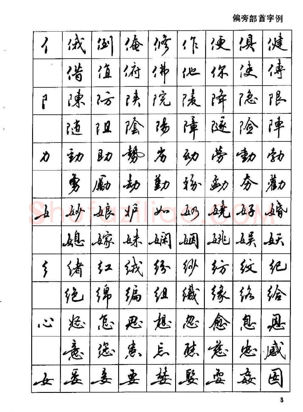 田英章硬笔书法字帖《钢笔行书实用技法字帖》 | 硬笔书法字帖