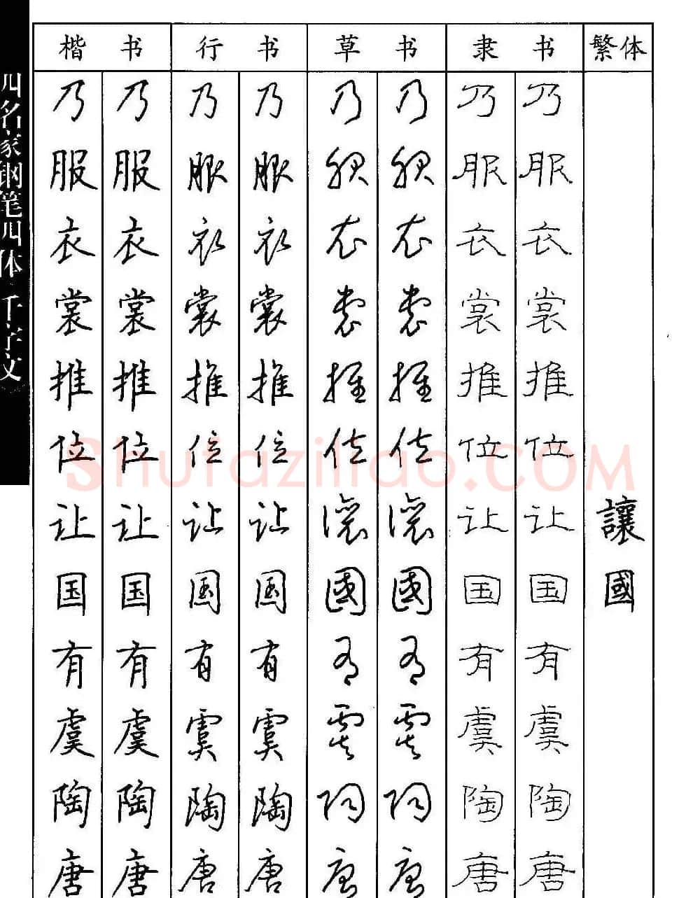 名家钢笔楷行草隶四体千字文字帖 | 钢笔书法字帖