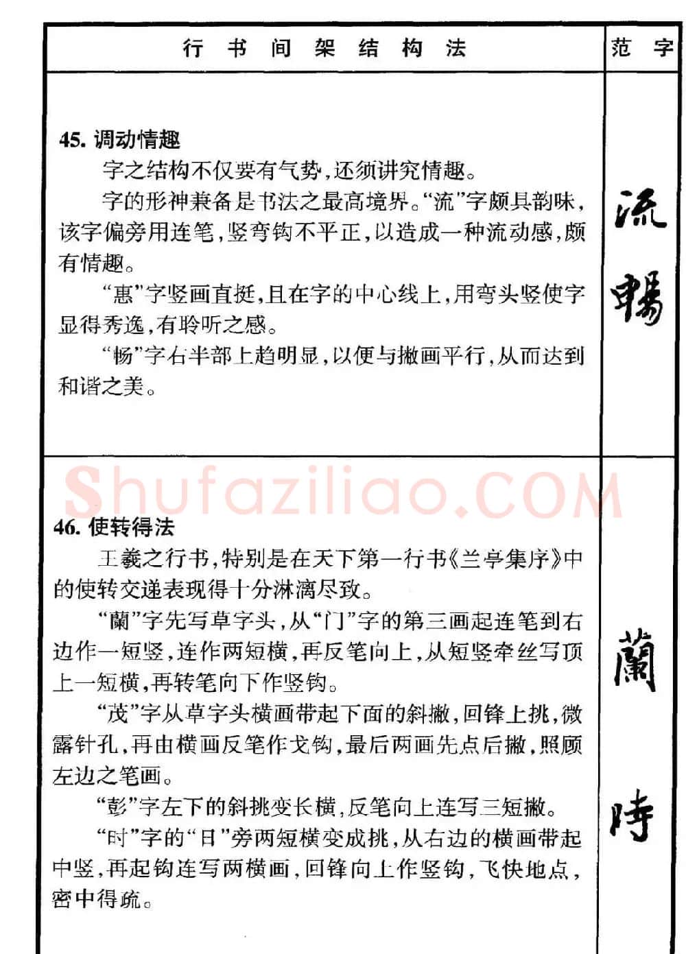 行书偏旁部首写法要领+行书间架结构49法 | 钢笔书法字帖