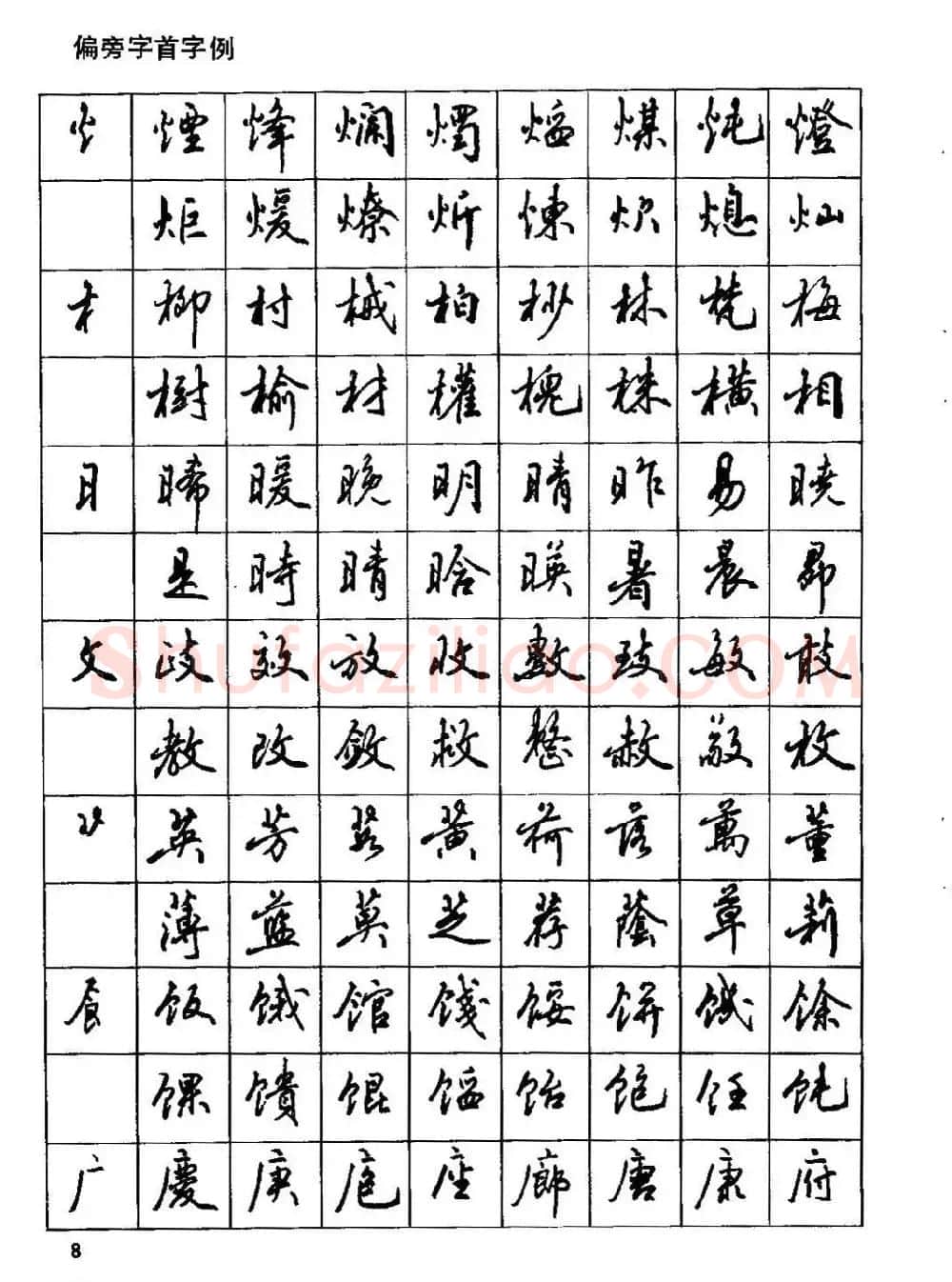 田英章硬笔书法字帖《钢笔行书实用技法字帖》 | 硬笔书法字帖