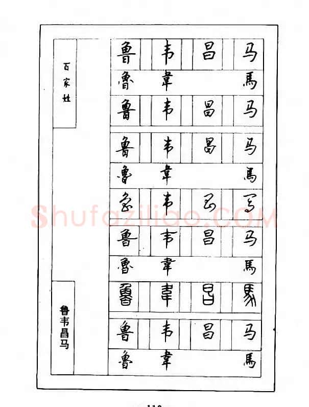 钢笔七体字帖《顾仲安书百家姓》 | 硬笔书法字帖
