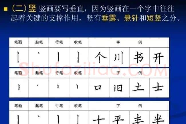 书法教程田英章硬笔书法演讲稿 | 硬笔书法字帖