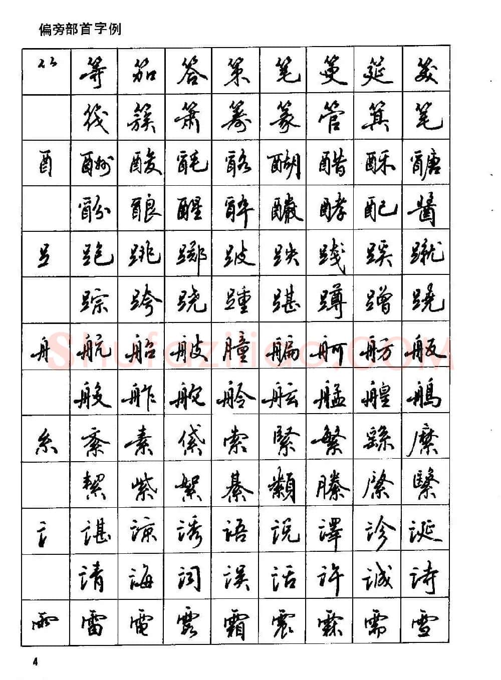 田英章硬笔书法字帖《钢笔行书实用技法字帖》 | 硬笔书法字帖
