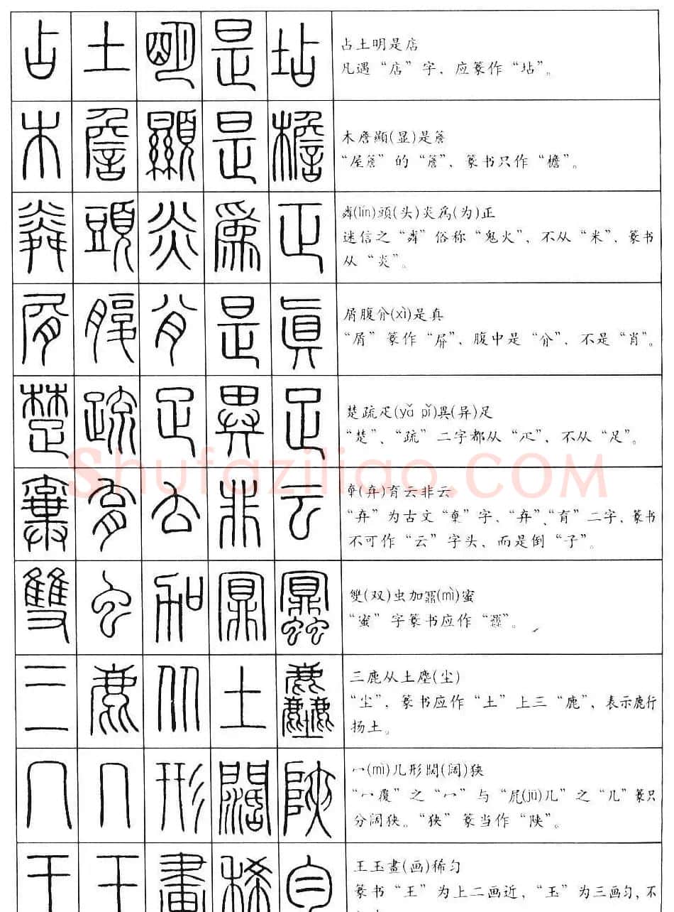 学习篆书最好钢笔字帖《篆法百韵歌》 | 钢笔书法字帖