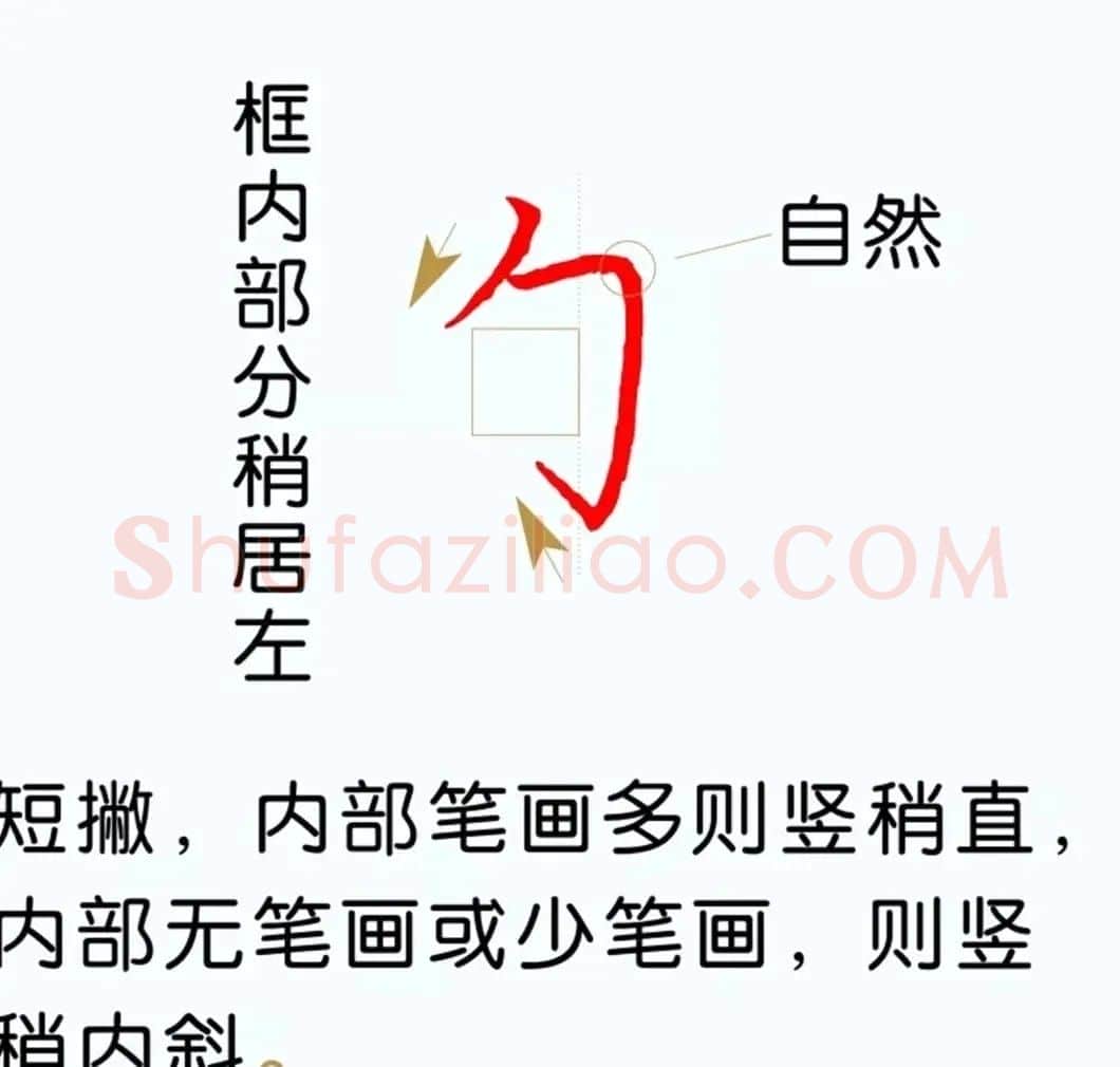 硬笔楷书教程：81个偏旁部首写法图解 | 硬笔书法字帖