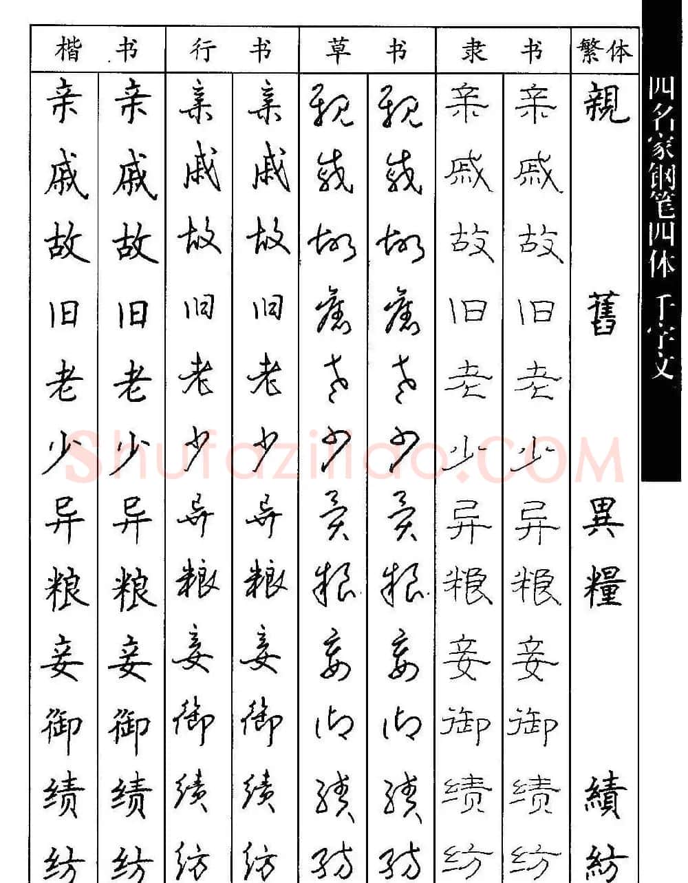 名家钢笔楷行草隶四体千字文字帖 | 钢笔书法字帖