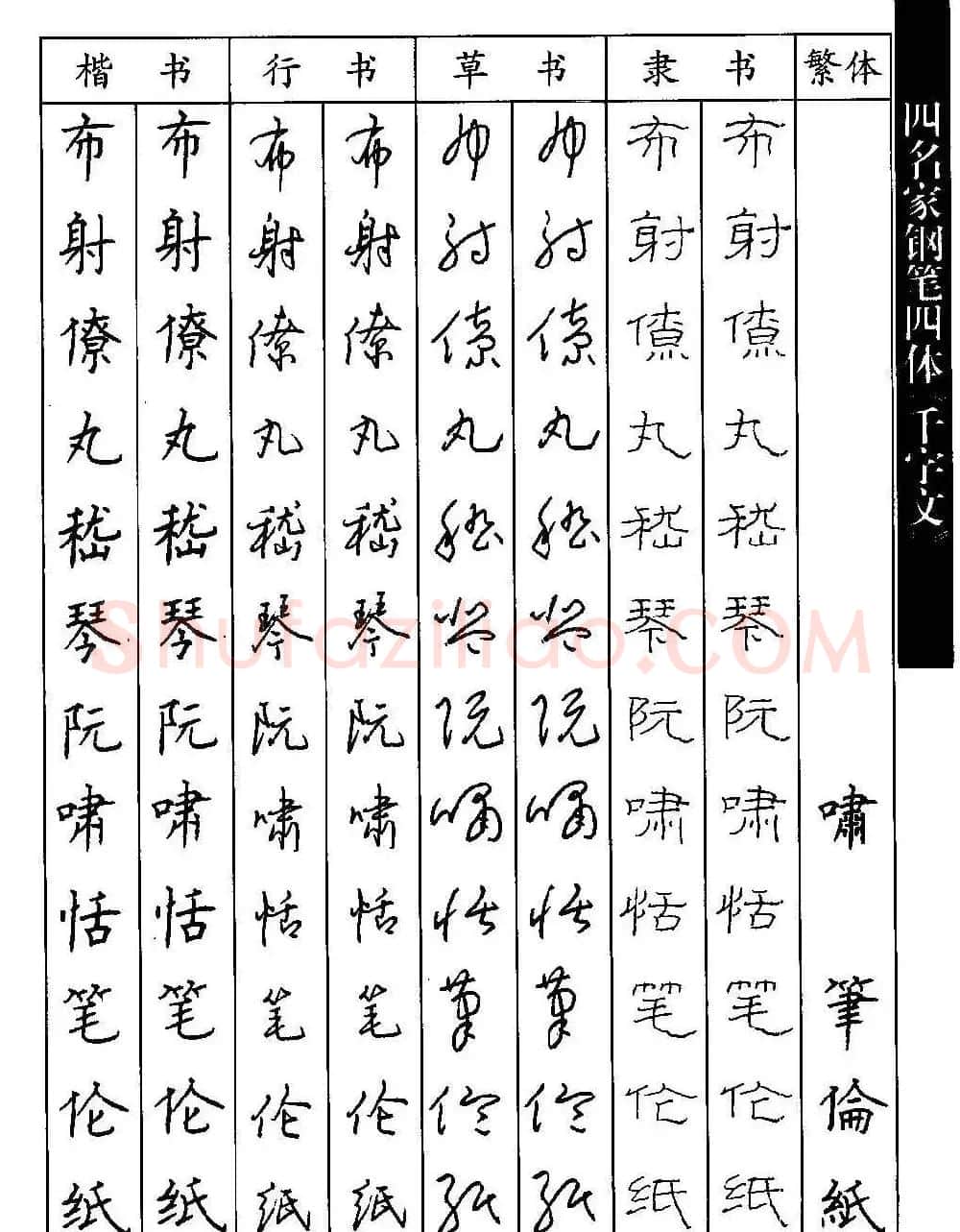 名家钢笔楷行草隶四体千字文字帖 | 钢笔书法字帖