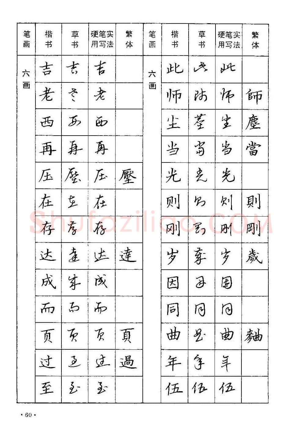 字帖下载丁永康《硬笔草字书写技法》 | 钢笔书法字帖