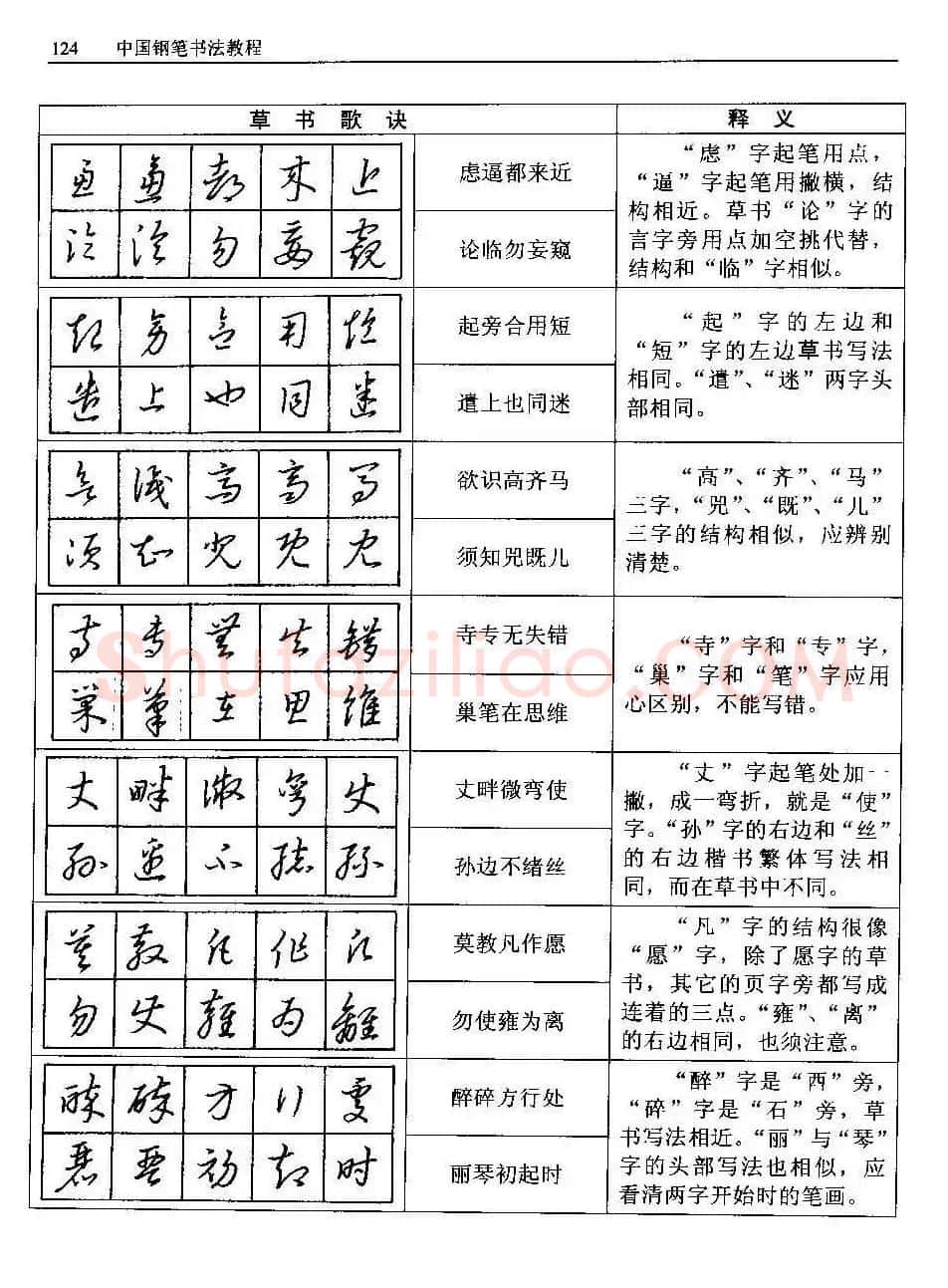 王正良著《中国钢笔书法教程》 | 钢笔书法字帖