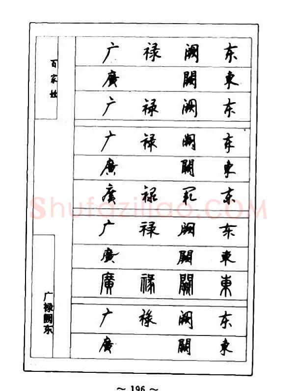 钢笔七体字帖《顾仲安书百家姓》 | 硬笔书法字帖