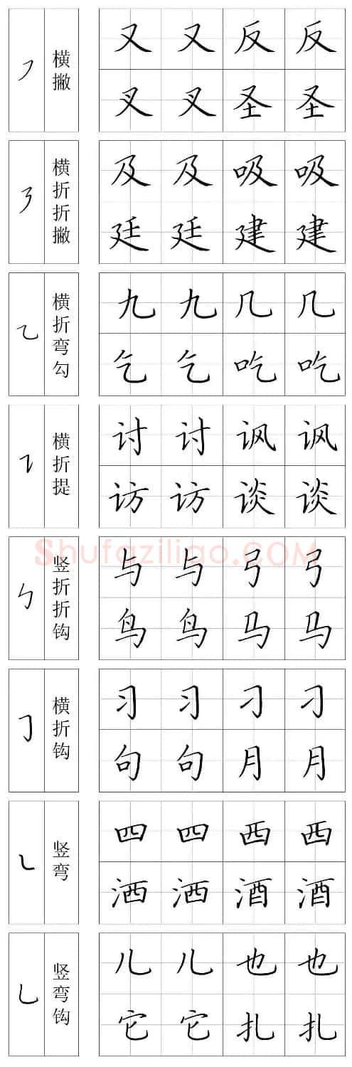 王云厚硬笔书法字帖《钢笔楷书教材》 | 钢笔书法字帖