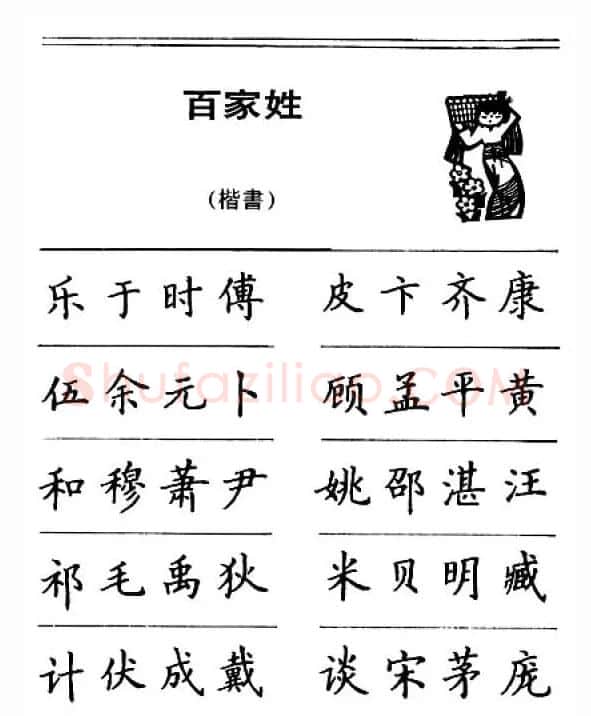 钢笔字帖下载:《钢笔楷书百家姓》 | 硬笔书法字帖