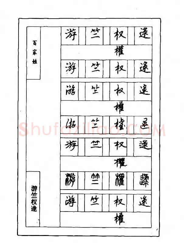 钢笔七体字帖《顾仲安书百家姓》 | 硬笔书法字帖