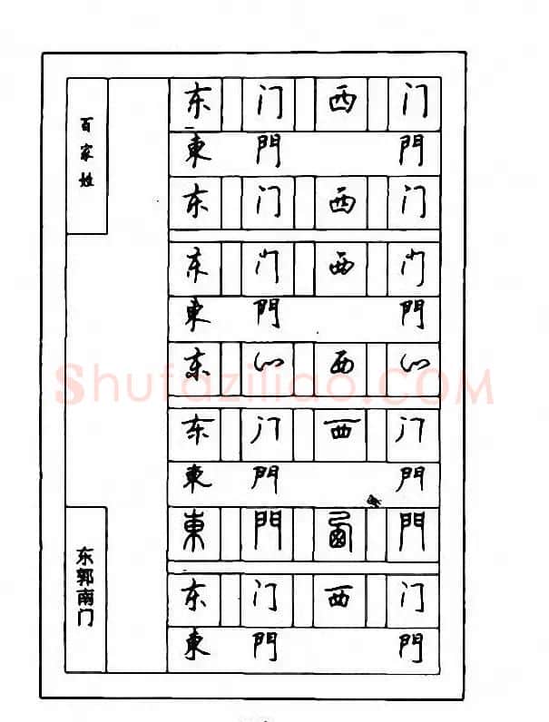 钢笔七体字帖《顾仲安书百家姓》 | 硬笔书法字帖
