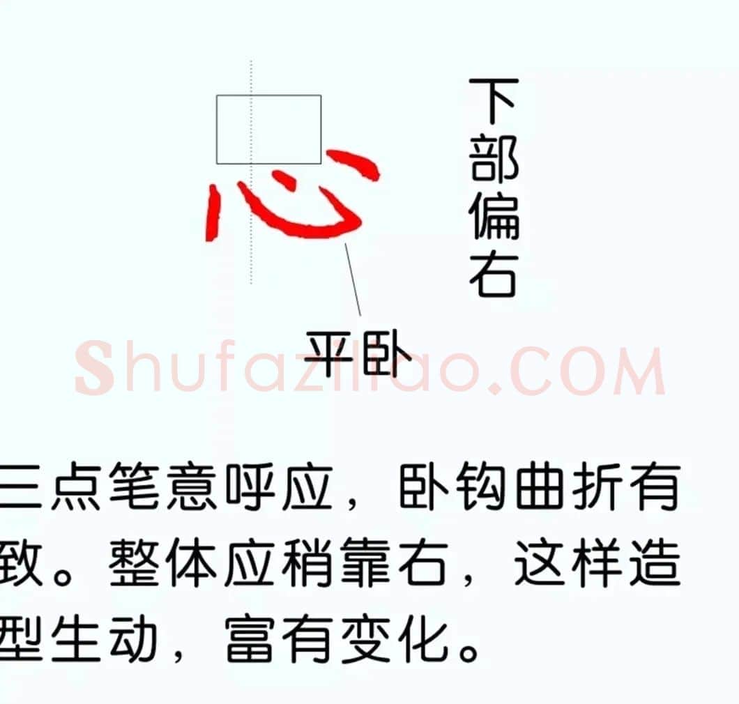硬笔楷书教程：81个偏旁部首写法图解 | 硬笔书法字帖