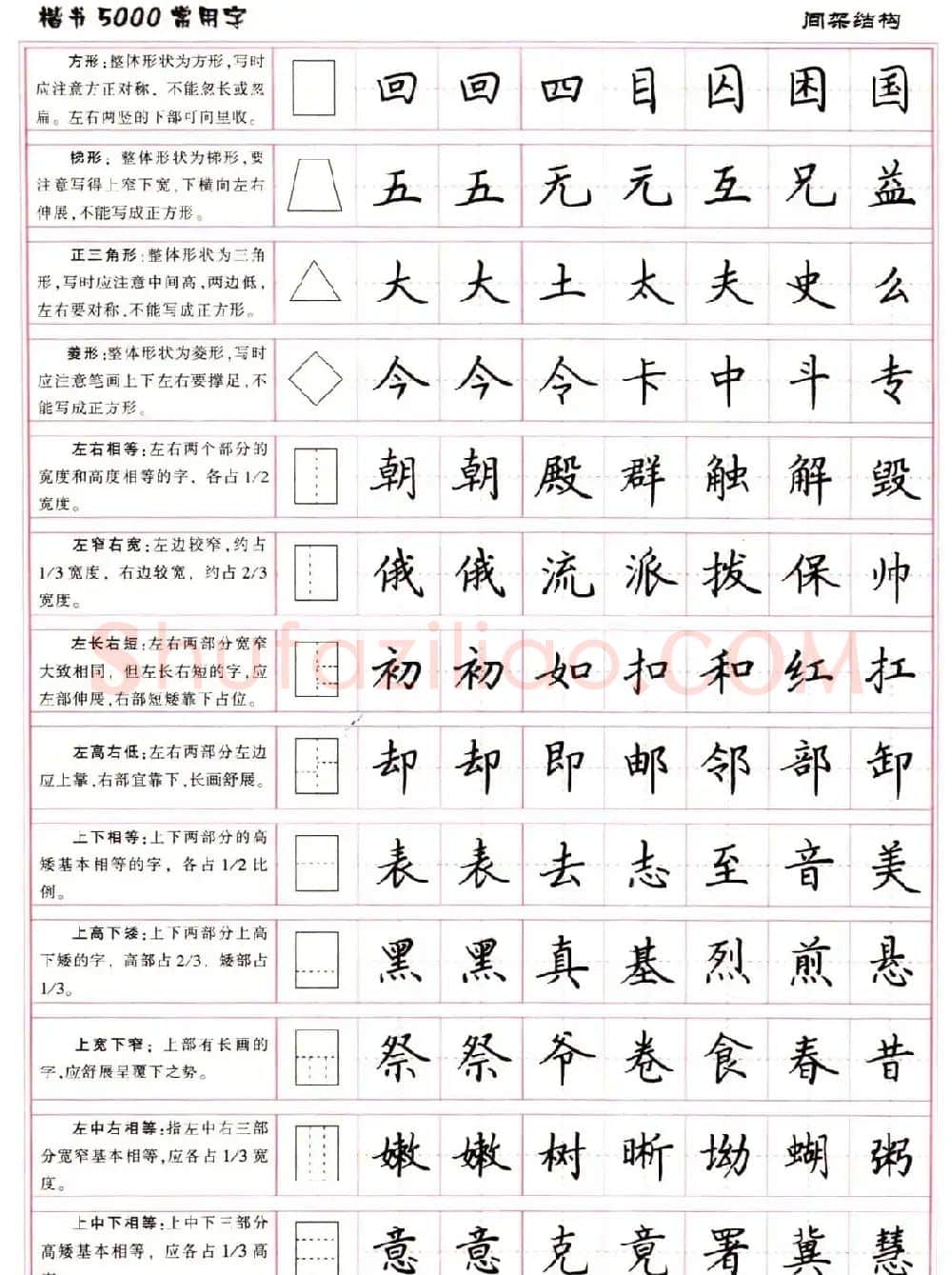 硬笔书法字帖下载《楷书5000常用字》 | 硬笔书法字帖