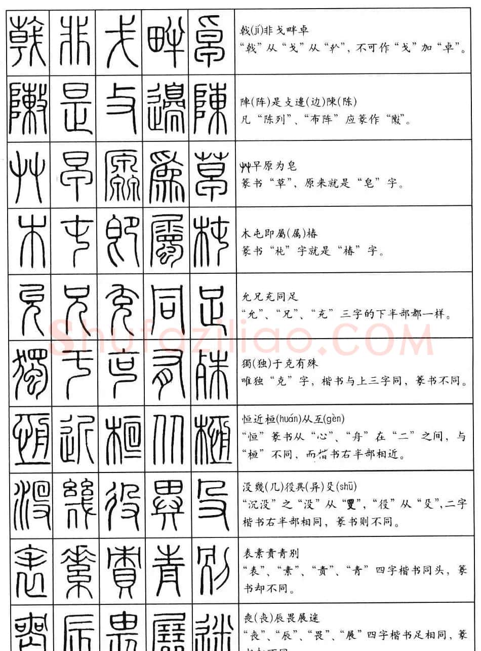 学习篆书最好钢笔字帖《篆法百韵歌》 | 钢笔书法字帖