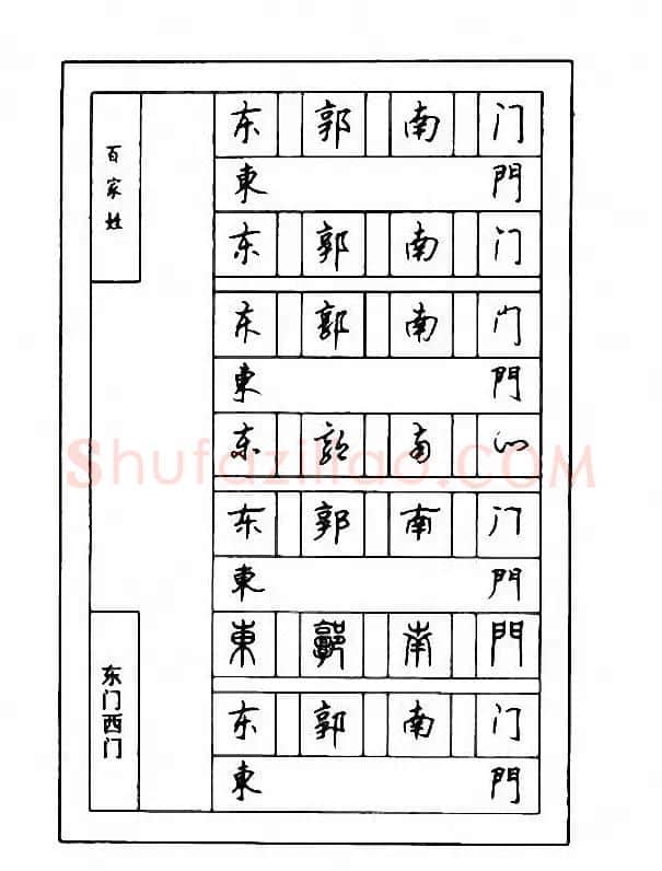 钢笔七体字帖《顾仲安书百家姓》 | 硬笔书法字帖